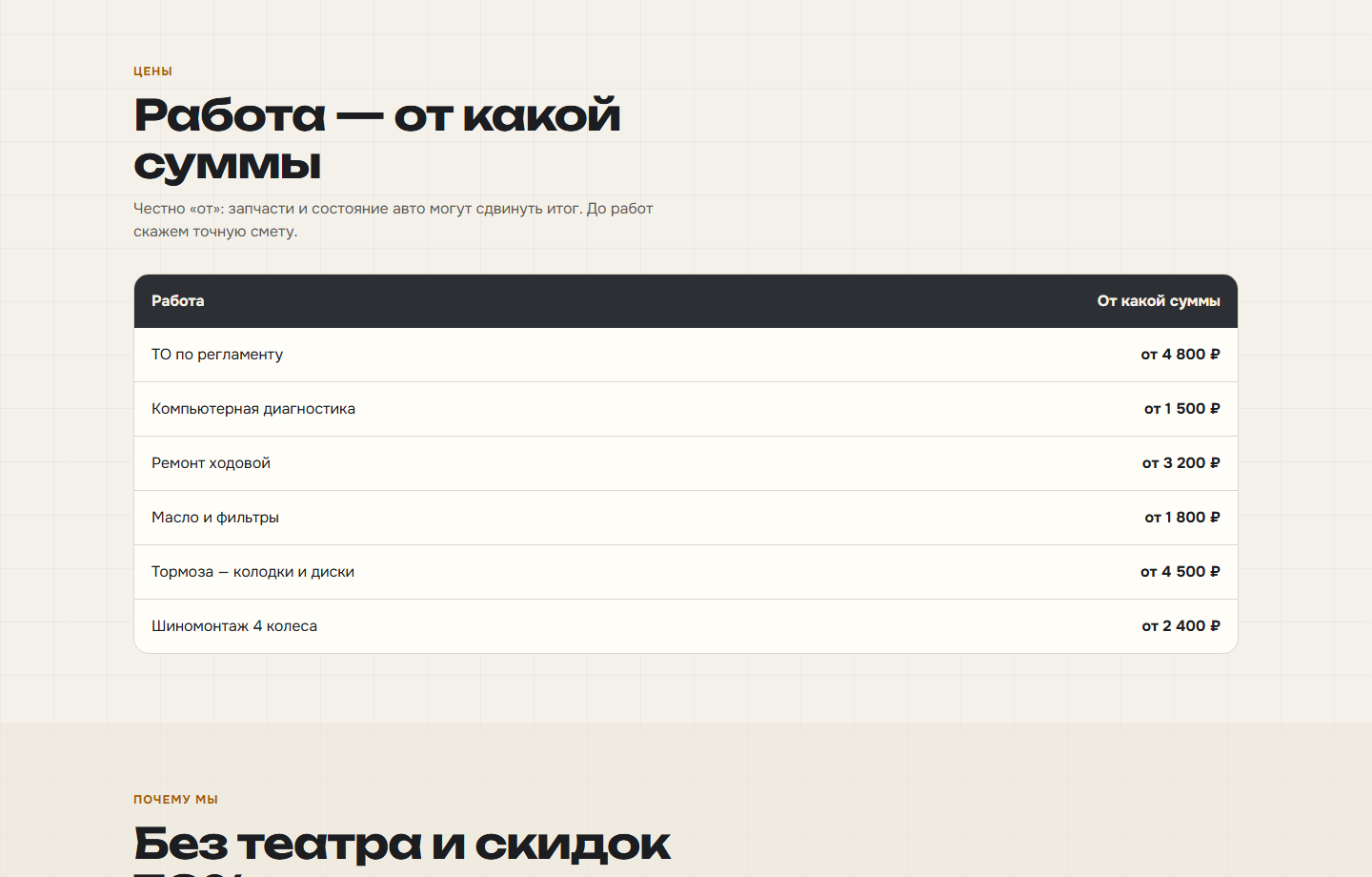 Таблица цен Пост 8